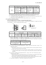 Preview for 21 page of Mitsubishi Heavy Industries FDE40ZSXVH Service Manual