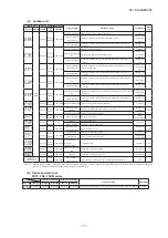 Preview for 34 page of Mitsubishi Heavy Industries FDE40ZSXVH Service Manual