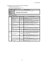 Preview for 35 page of Mitsubishi Heavy Industries FDE40ZSXVH Service Manual