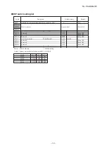 Preview for 40 page of Mitsubishi Heavy Industries FDE40ZSXVH Service Manual