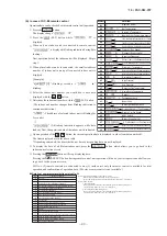 Preview for 43 page of Mitsubishi Heavy Industries FDE40ZSXVH Service Manual