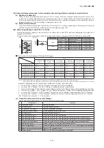 Preview for 19 page of Mitsubishi Heavy Industries FDE40ZSXW1VH Service Manual