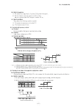 Preview for 28 page of Mitsubishi Heavy Industries FDE40ZSXW1VH Service Manual