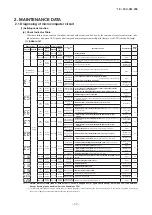 Preview for 33 page of Mitsubishi Heavy Industries FDE40ZSXW1VH Service Manual