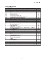 Preview for 47 page of Mitsubishi Heavy Industries FDE40ZSXW1VH Service Manual