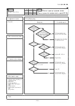 Preview for 55 page of Mitsubishi Heavy Industries FDE40ZSXW1VH Service Manual