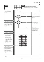 Preview for 65 page of Mitsubishi Heavy Industries FDE40ZSXW1VH Service Manual