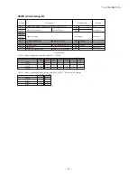 Preview for 33 page of Mitsubishi Heavy Industries FDEN125VNXVD Service Manual