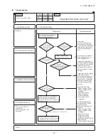 Preview for 45 page of Mitsubishi Heavy Industries FDEN125VNXVD Service Manual