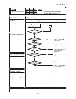 Preview for 56 page of Mitsubishi Heavy Industries FDEN125VNXVD Service Manual