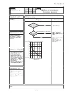 Preview for 75 page of Mitsubishi Heavy Industries FDEN125VNXVD Service Manual