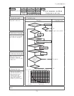 Preview for 78 page of Mitsubishi Heavy Industries FDEN125VNXVD Service Manual