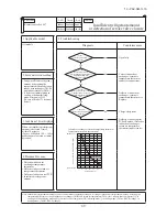 Preview for 89 page of Mitsubishi Heavy Industries FDEN125VNXVD Service Manual