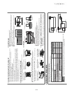 Preview for 100 page of Mitsubishi Heavy Industries FDEN125VNXVD Service Manual