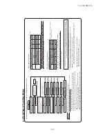 Preview for 105 page of Mitsubishi Heavy Industries FDEN125VNXVD Service Manual