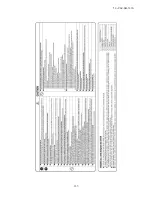 Preview for 107 page of Mitsubishi Heavy Industries FDEN125VNXVD Service Manual