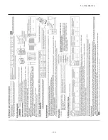 Preview for 110 page of Mitsubishi Heavy Industries FDEN125VNXVD Service Manual