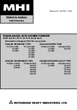 Preview for 1 page of Mitsubishi Heavy Industries FDENA301HEN Technical Manual