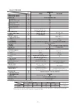 Preview for 7 page of Mitsubishi Heavy Industries FDENA301HEN Technical Manual