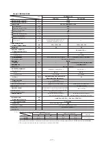 Preview for 19 page of Mitsubishi Heavy Industries FDENA301HEN Technical Manual