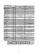 Preview for 25 page of Mitsubishi Heavy Industries FDENA301HEN Technical Manual