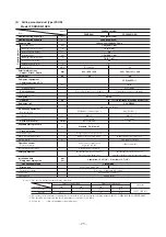 Preview for 27 page of Mitsubishi Heavy Industries FDENA301HEN Technical Manual