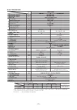 Preview for 28 page of Mitsubishi Heavy Industries FDENA301HEN Technical Manual