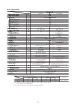 Preview for 33 page of Mitsubishi Heavy Industries FDENA301HEN Technical Manual