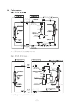 Preview for 57 page of Mitsubishi Heavy Industries FDENA301HEN Technical Manual