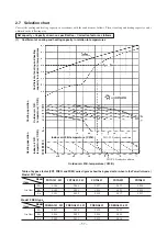 Preview for 59 page of Mitsubishi Heavy Industries FDENA301HEN Technical Manual