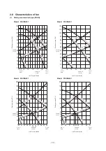 Preview for 61 page of Mitsubishi Heavy Industries FDENA301HEN Technical Manual