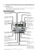 Preview for 77 page of Mitsubishi Heavy Industries FDENA301HEN Technical Manual