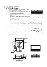 Preview for 97 page of Mitsubishi Heavy Industries FDENA301HEN Technical Manual