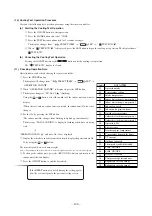 Preview for 128 page of Mitsubishi Heavy Industries FDENA301HEN Technical Manual