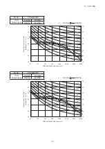 Preview for 13 page of Mitsubishi Heavy Industries FDK22KXZE1 Technical Manual