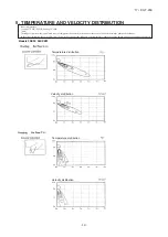 Preview for 15 page of Mitsubishi Heavy Industries FDK22KXZE1 Technical Manual