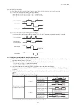 Preview for 64 page of Mitsubishi Heavy Industries FDK22KXZE1 Technical Manual