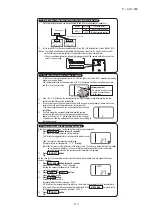 Preview for 114 page of Mitsubishi Heavy Industries FDK22KXZE1 Technical Manual