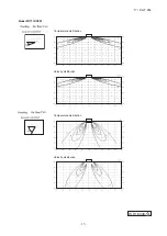 Preview for 14 page of Mitsubishi Heavy Industries FDT112KXZE1 Technical Manual