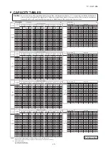 Preview for 16 page of Mitsubishi Heavy Industries FDT112KXZE1 Technical Manual