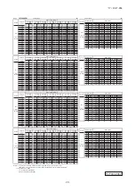 Preview for 21 page of Mitsubishi Heavy Industries FDT112KXZE1 Technical Manual