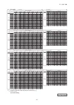 Preview for 22 page of Mitsubishi Heavy Industries FDT112KXZE1 Technical Manual