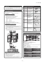 Preview for 32 page of Mitsubishi Heavy Industries FDT112KXZE1 Technical Manual