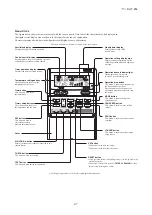 Preview for 48 page of Mitsubishi Heavy Industries FDT112KXZE1 Technical Manual