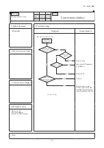 Preview for 78 page of Mitsubishi Heavy Industries FDT112KXZE1 Technical Manual