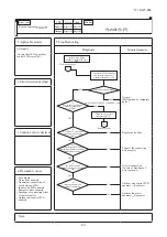 Preview for 85 page of Mitsubishi Heavy Industries FDT112KXZE1 Technical Manual