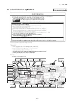 Preview for 105 page of Mitsubishi Heavy Industries FDT112KXZE1 Technical Manual