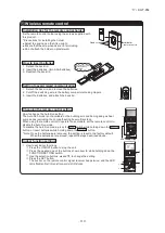 Preview for 111 page of Mitsubishi Heavy Industries FDT112KXZE1 Technical Manual