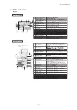 Preview for 6 page of Mitsubishi Heavy Industries FDT40ZSXW1VH Service Manual