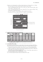 Preview for 11 page of Mitsubishi Heavy Industries FDT40ZSXW1VH Service Manual